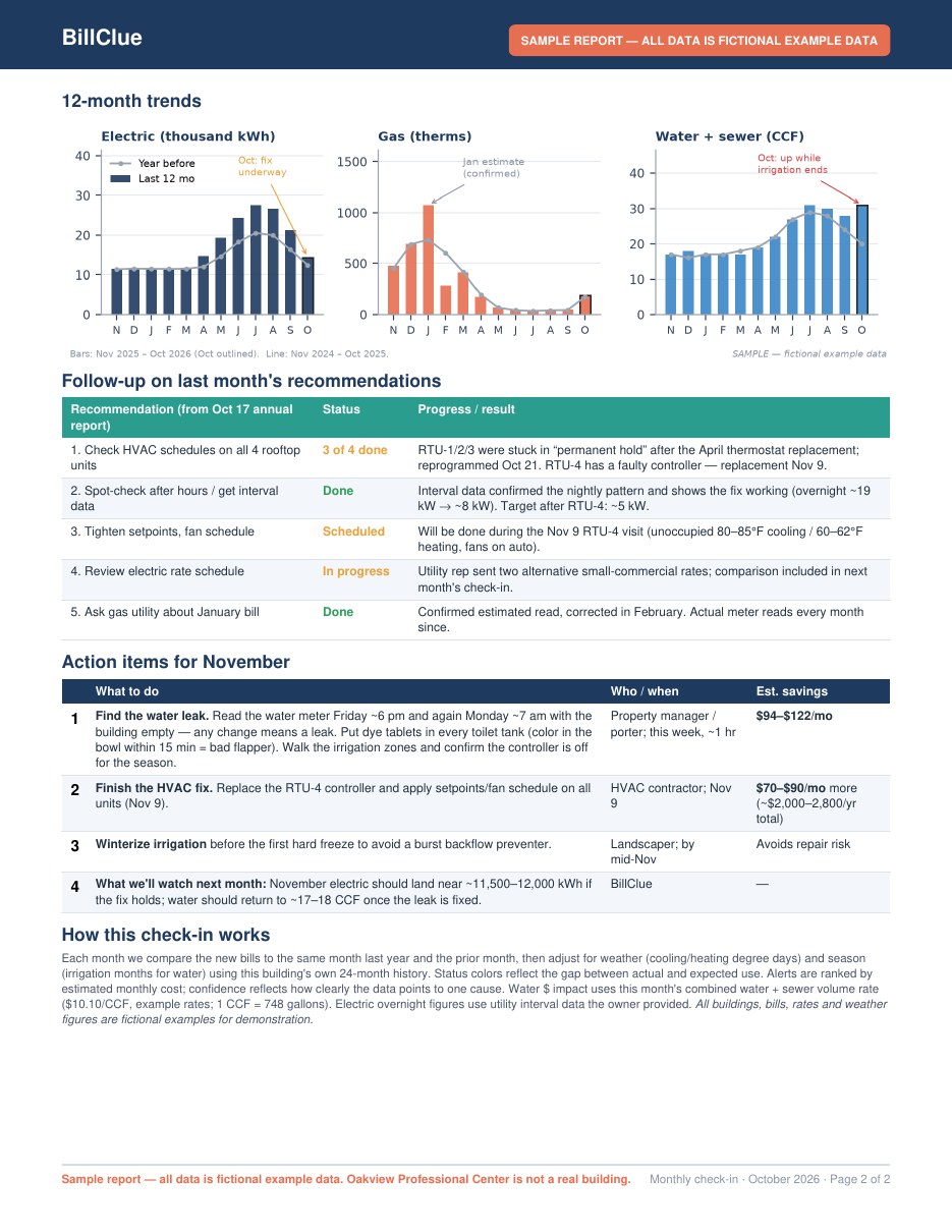 Sample monthly check-in page 2: trends, follow-ups and action items